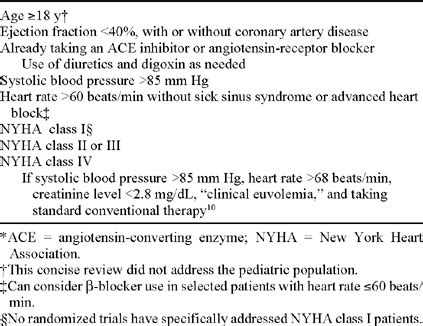 is coreg a beta blocker|Mayo Clinic Q and A: Low Blood Pressure.